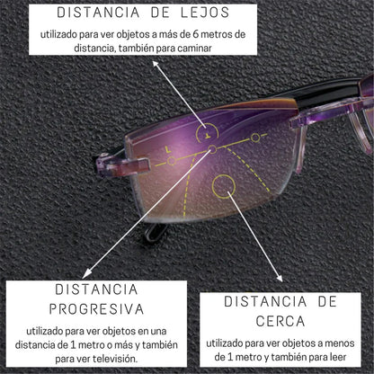 Lentes INTELIGENTES bifocales Smart Zoom🤓