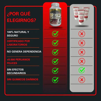 MERO MACHO [ORIGINAL]⭐⭐⭐⭐⭐